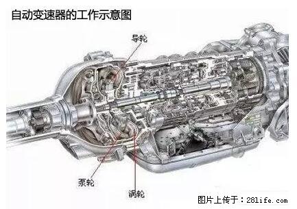 你知道怎么热车和取暖吗？ - 车友部落 - 开封生活社区 - 开封28生活网 kaifeng.28life.net