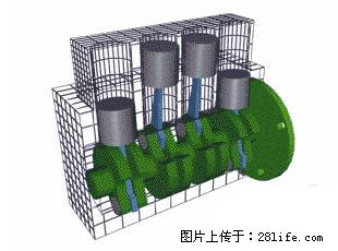 你知道怎么热车和取暖吗？ - 车友部落 - 开封生活社区 - 开封28生活网 kaifeng.28life.net