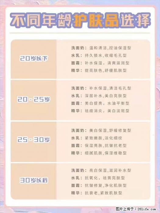 【姬存希】不同年龄，不同护肤的选择，你选对了吗？请爱惜自己！ - 生活日用品 - 居家生活 - 开封分类信息 - 开封28生活网 kaifeng.28life.net