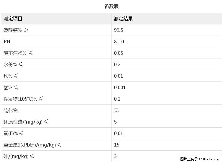 【桂林三鑫新型材料】600目重质碳酸钙 方解石粉重钙粉 - 灌水专区 - 开封生活社区 - 开封28生活网 kaifeng.28life.net