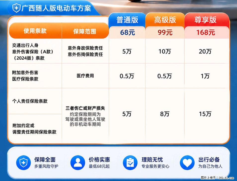 【骑行保障】安全骑行，保障随行！电动车专属保险上线啦！ - 开封生活资讯 - 开封28生活网 kaifeng.28life.net